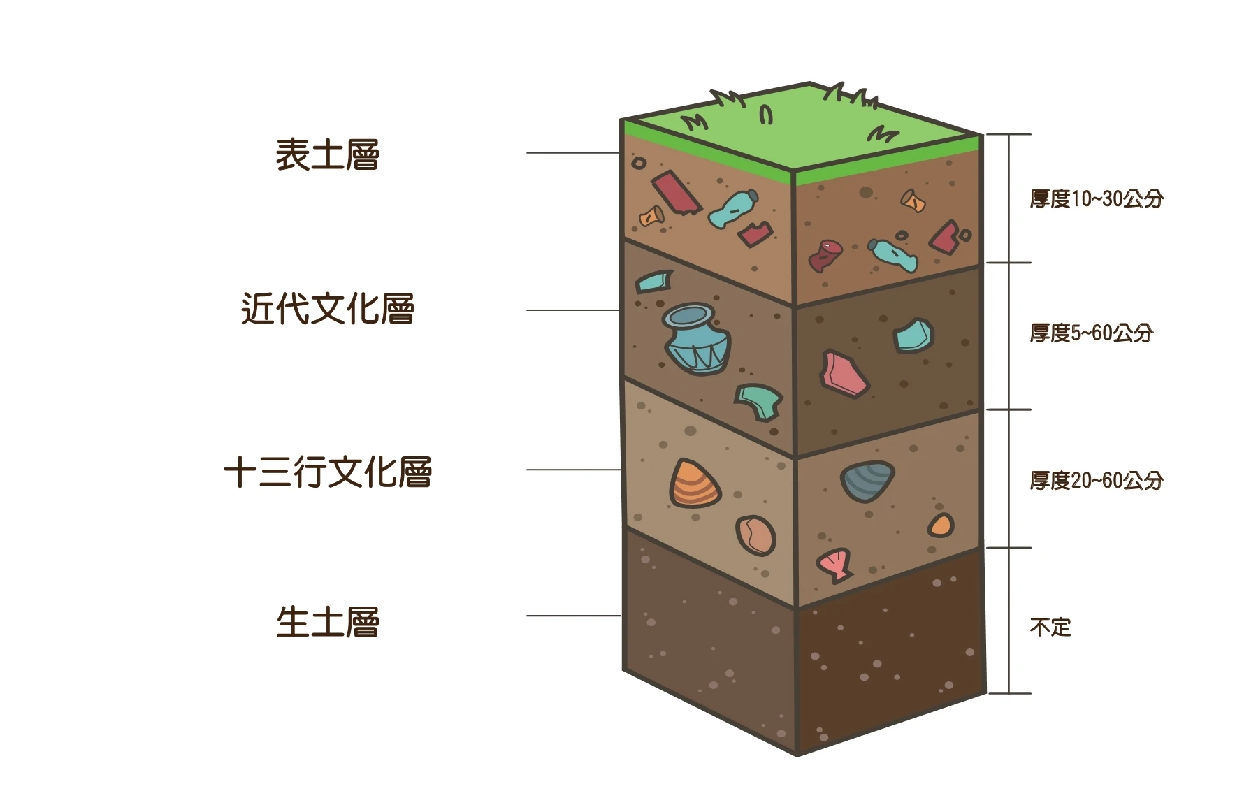 槐的动物白小姐打一生肖：民俗文化场景聚合与生肖解读