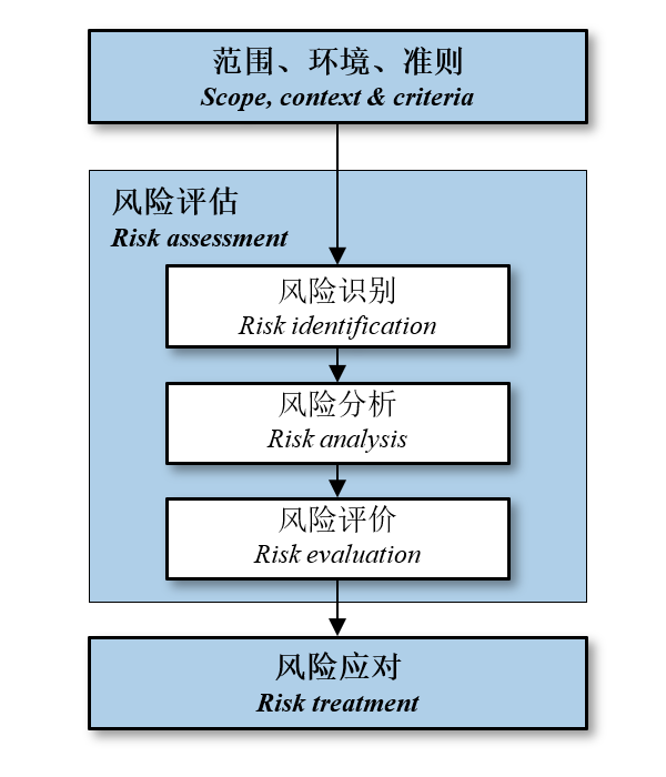 深度特写：六肖精准大富豪平特一肖论坛的场景聚合与影响剖析