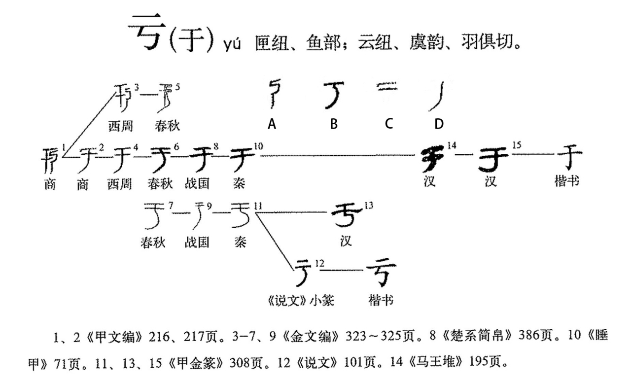 解密“名”字与白小姐生肖：一场传统文化的特写