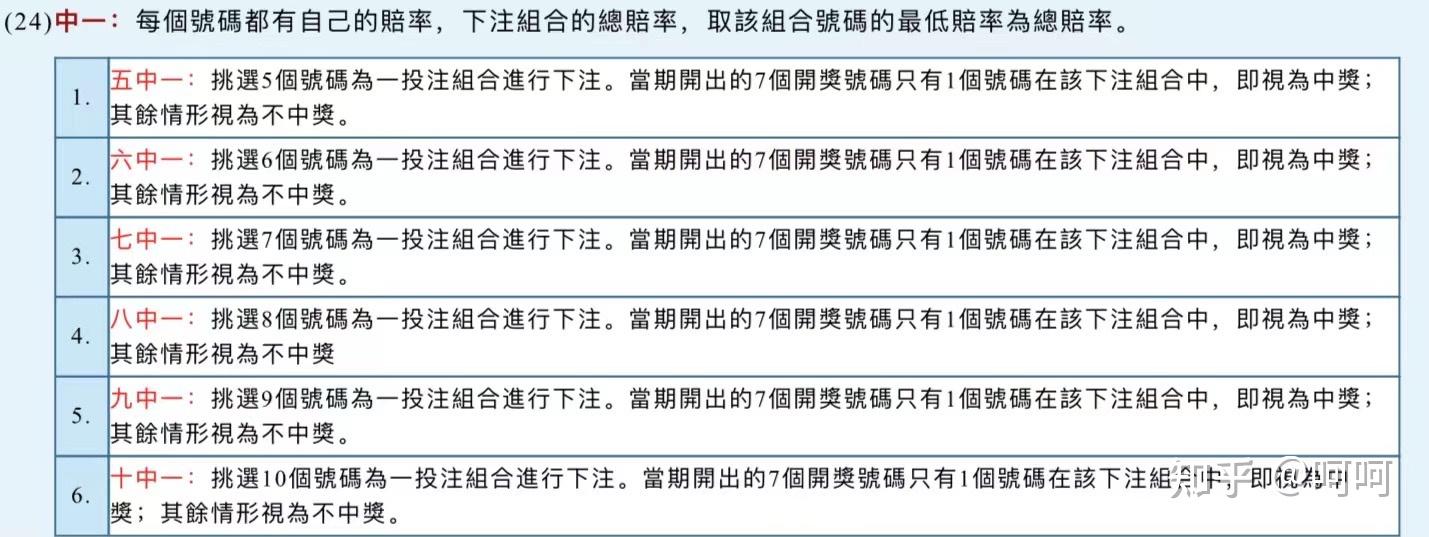 三肖免费香港一肖一码100%准：高收益神话的多元勾勒与潜在陷阱