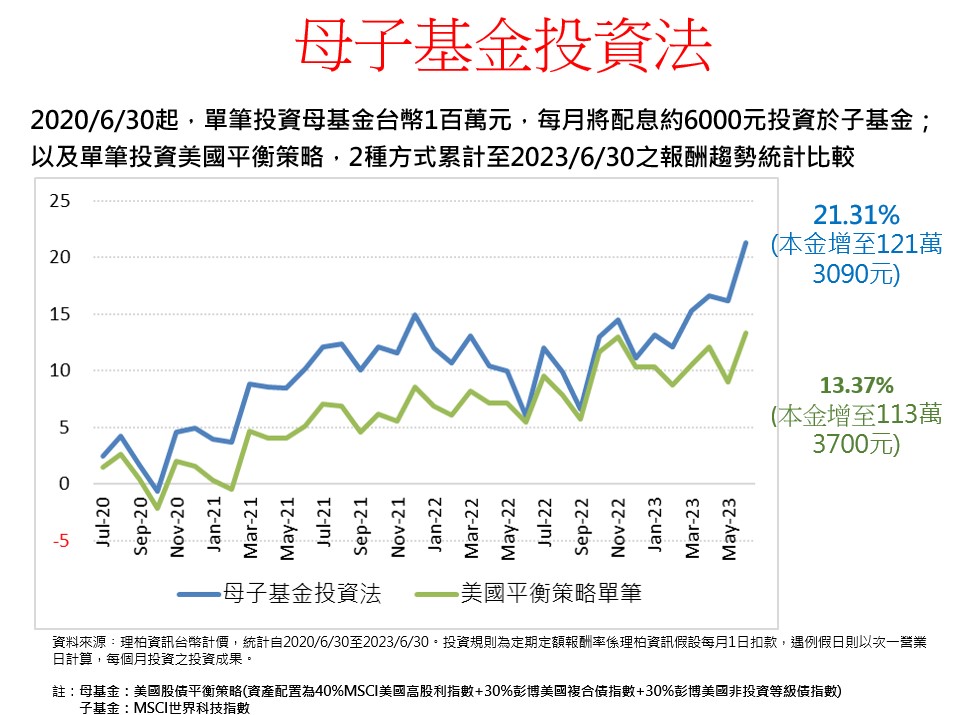 平特合数香港今晚号码特写：多重因素下的场景聚合