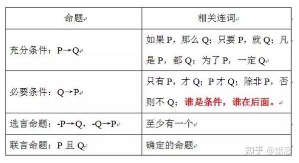 “买年老得子一白小姐打一生肖”：文化密码与生肖解读的场景聚合