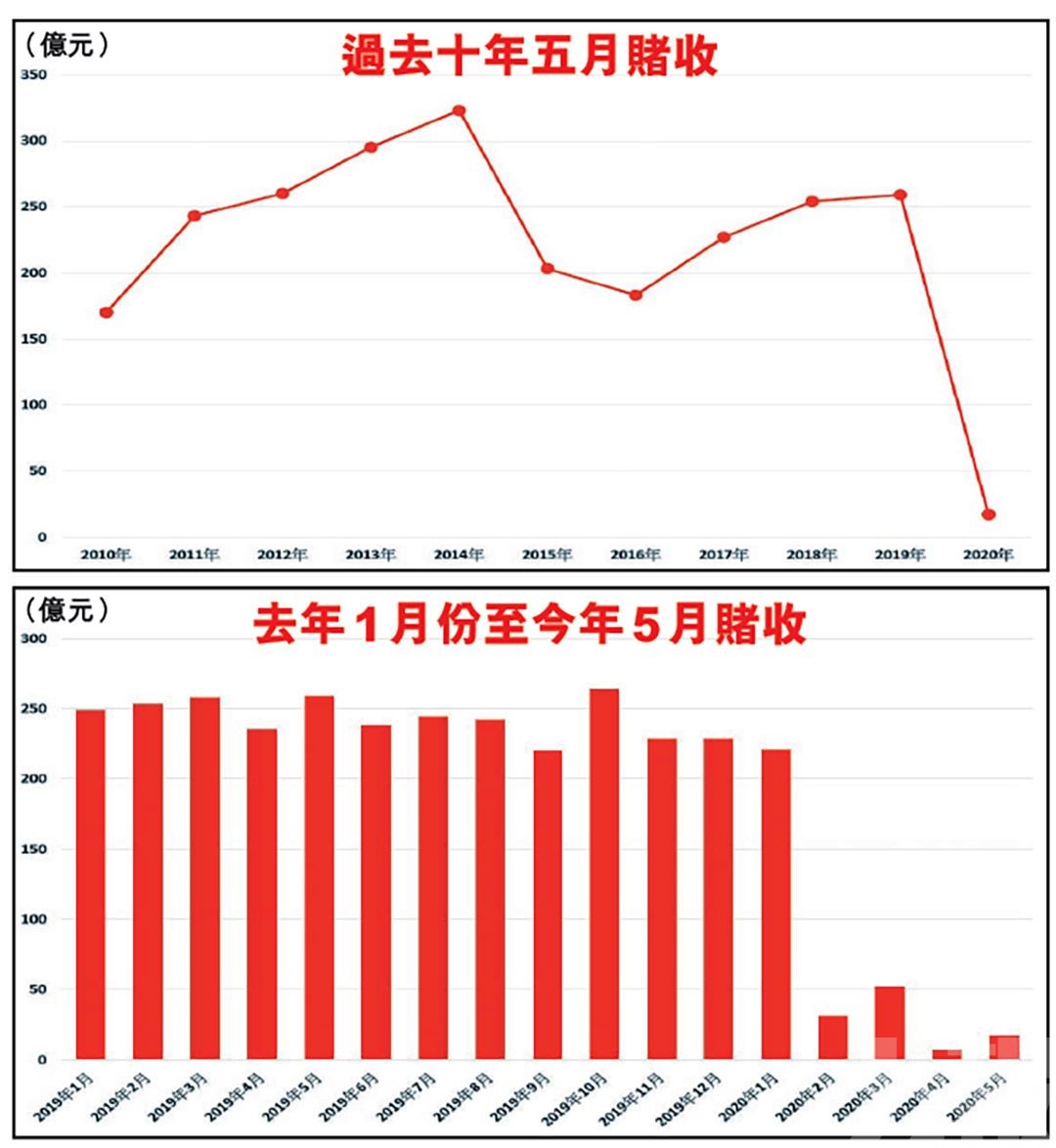 单双最新2025澳门历彩记录49图：一场数据狂欢的场景聚合特写