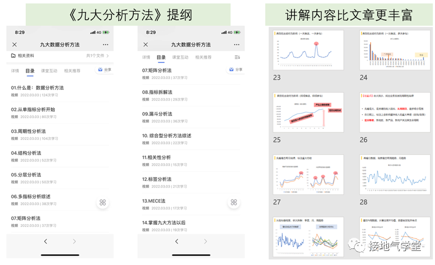 曾道人2841财神一码数据分析：场景聚合与用户画像洞察