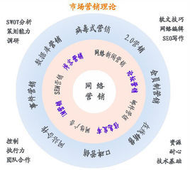 钱卖到北京去白小姐打一生肖：场景聚合下的文化解读与价值辨析