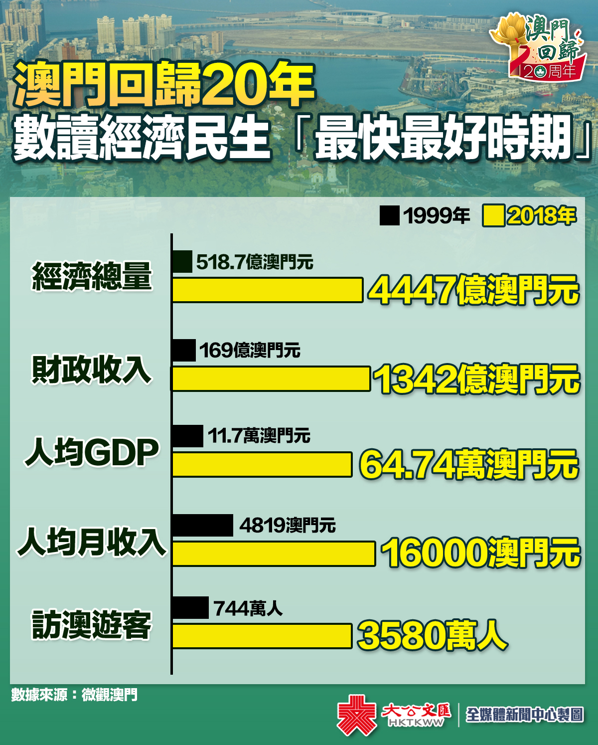 2025年4月9号澳门资料：一场特写访谈与影响场景聚合