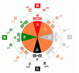 “鸡飞狗跳虎来猛白小姐打一生肖”：一场生肖文化场景聚合与深度拆解