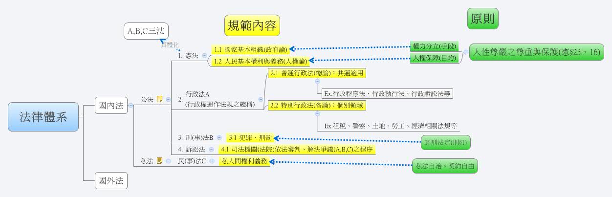 宝典规律澳门正版资料免费大全2025：场景聚合下的深度案例拆解