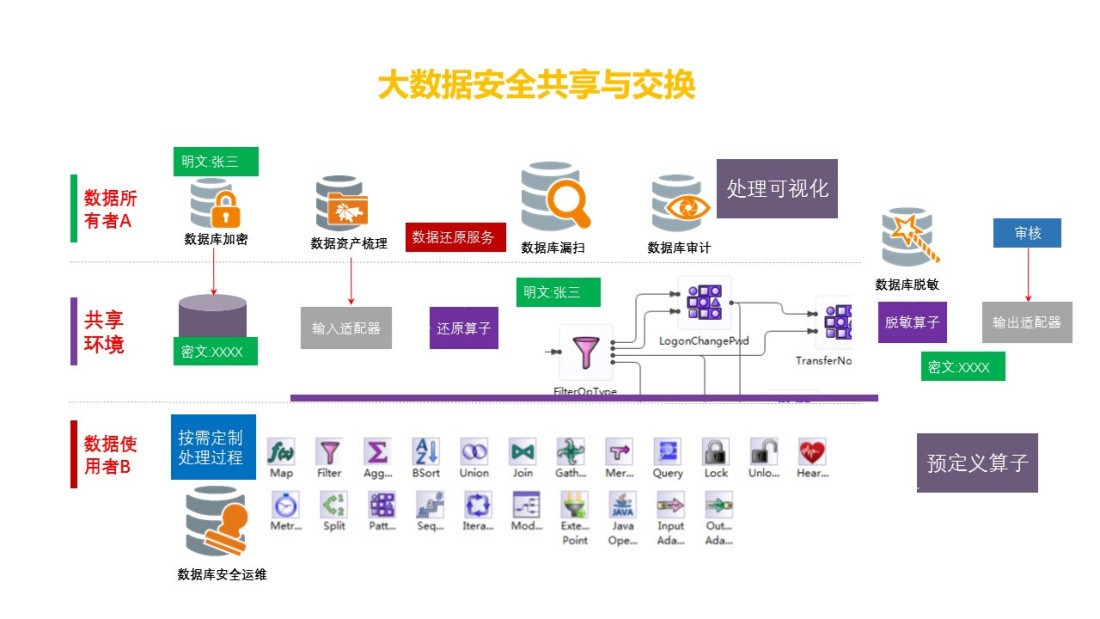 生肖计划2025港澳：资料免费背后的场景聚合特写