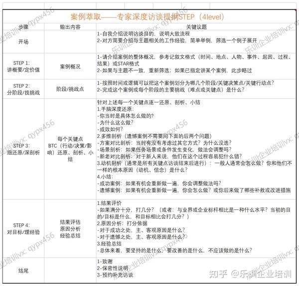 2025年2月 第354页