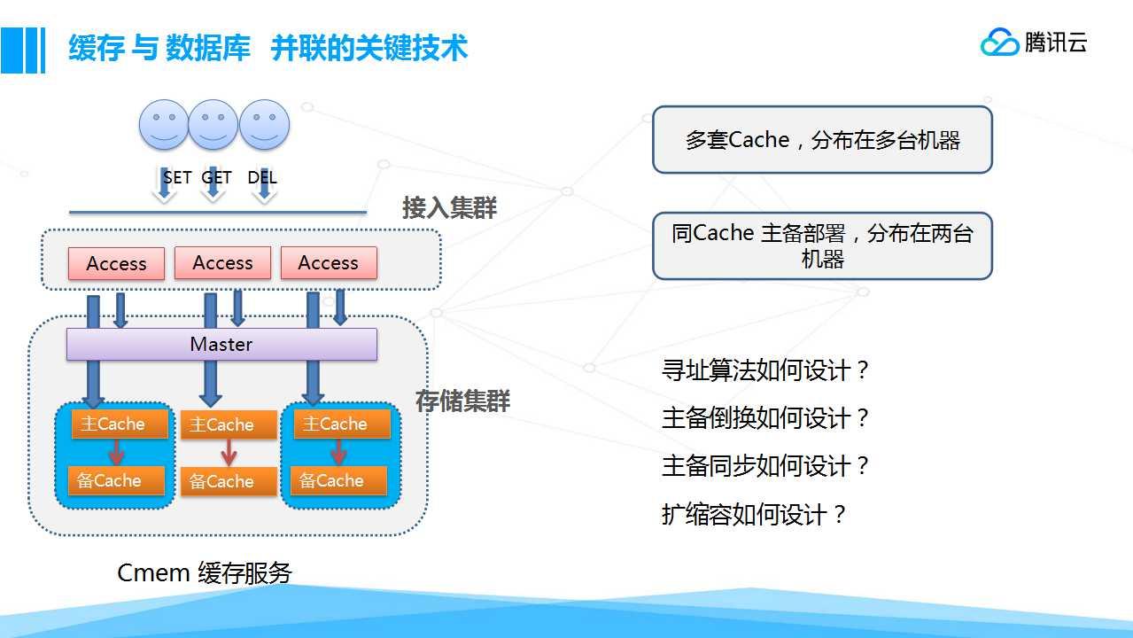 最新精准7777788888管家婆：场景聚合下的行业透视特写