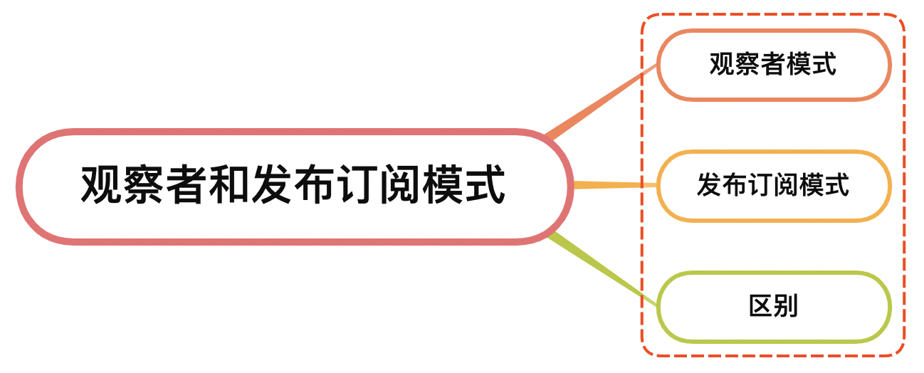 香港最准雷锋资料论坛：场景聚合下的信息解读与用户行为分析