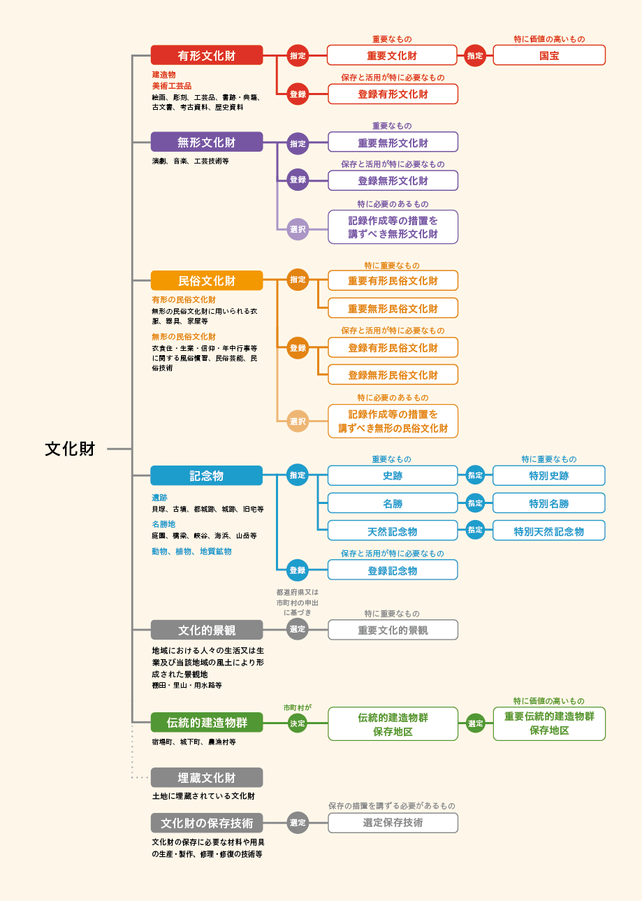 左右看看升一码猜一生肖：生肖文化的场景聚合特写