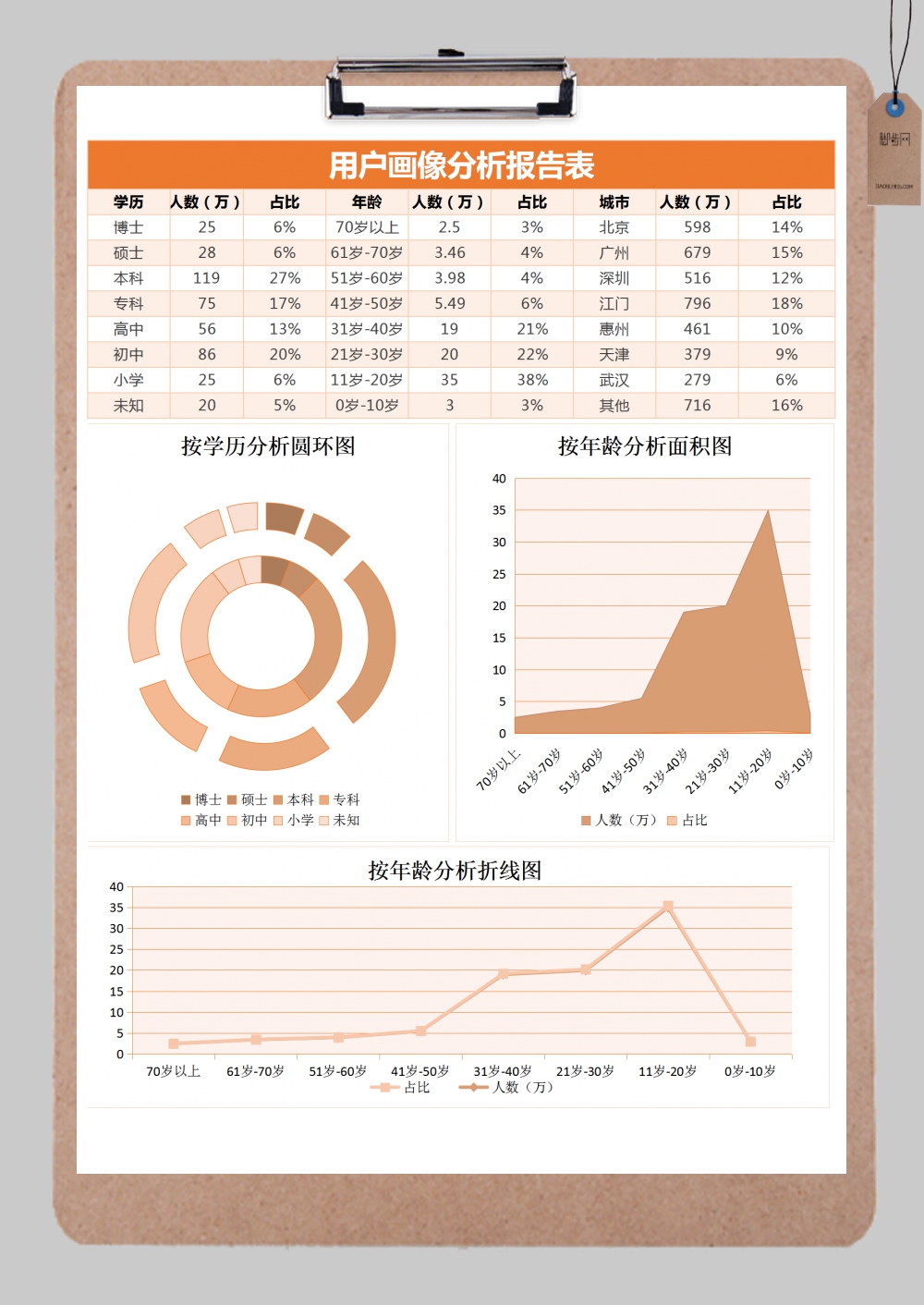 港澳49图纸澳门跑马图资料库今晚：场景聚合与深度影响特写