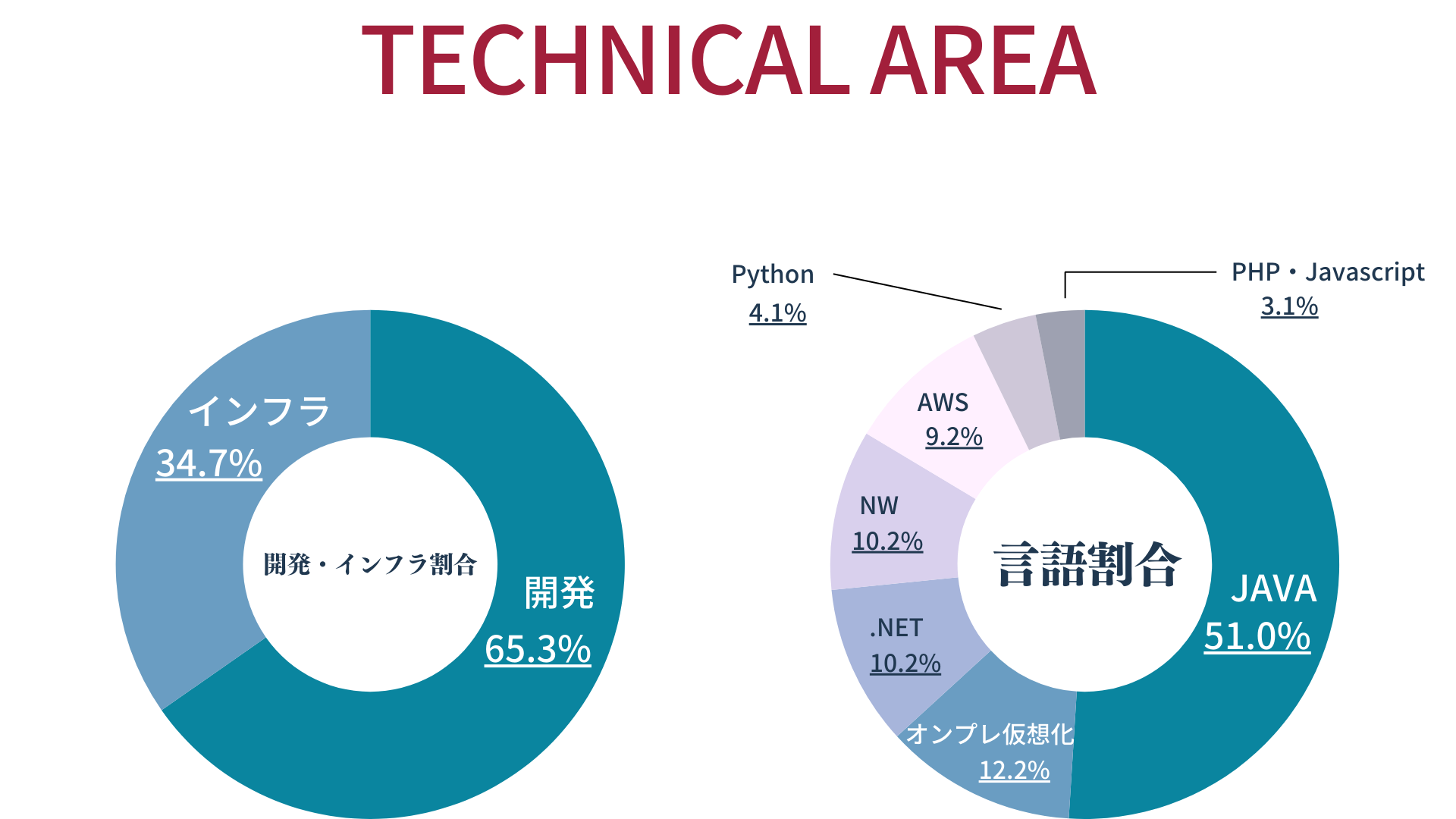 平特合数澳门二四六天天免费好：场景聚合下的用户行为特写