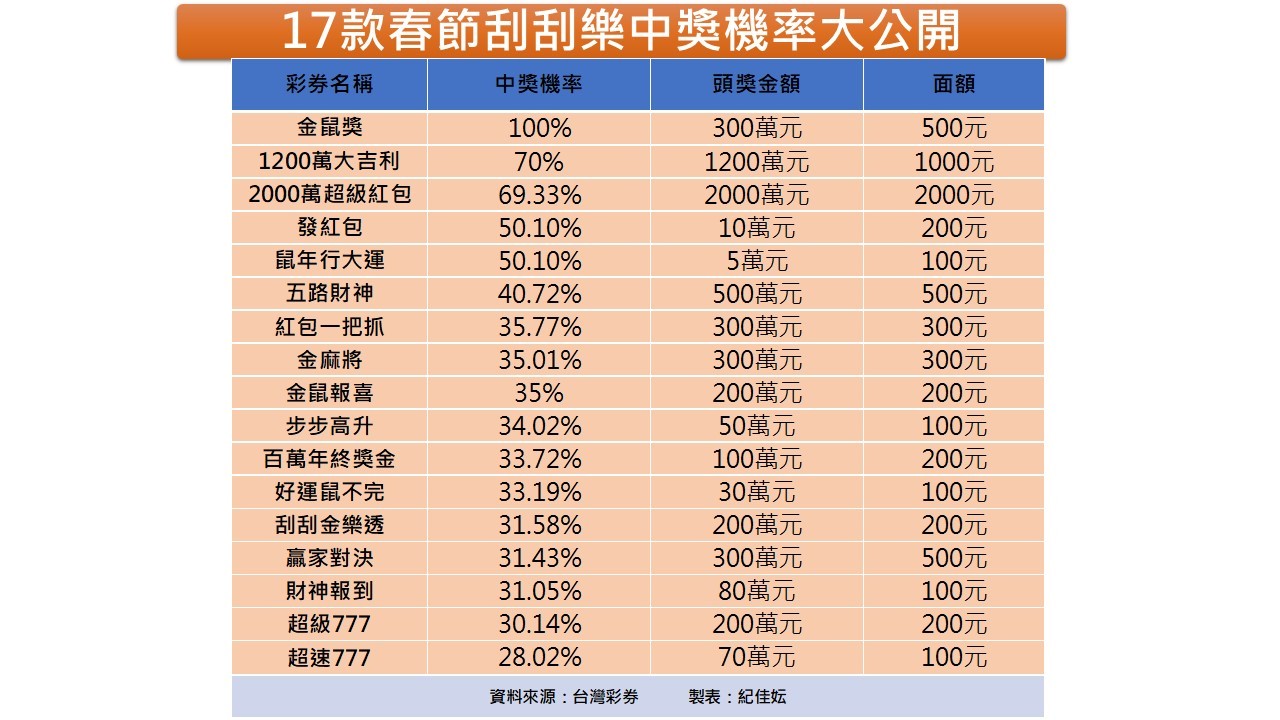 生肖特马在一起查一生肖：场景聚合下的文化解读