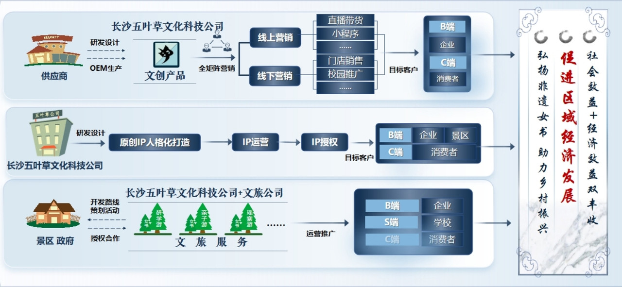 今晚一肖澳门正版资料免费大全版门：场景聚合下的多维影响特写