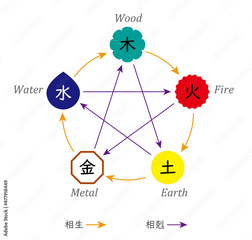 临海履薄白小姐生肖溯源：一场民俗文化的场景聚合特写