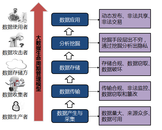 白小姐2O25年新跑狗图最新版：场景聚合与用户体验特写