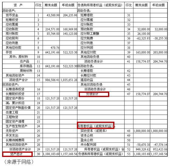 “借钱还钱奖金白小姐打一生肖”：一场年终奖场景下的生肖运势特写