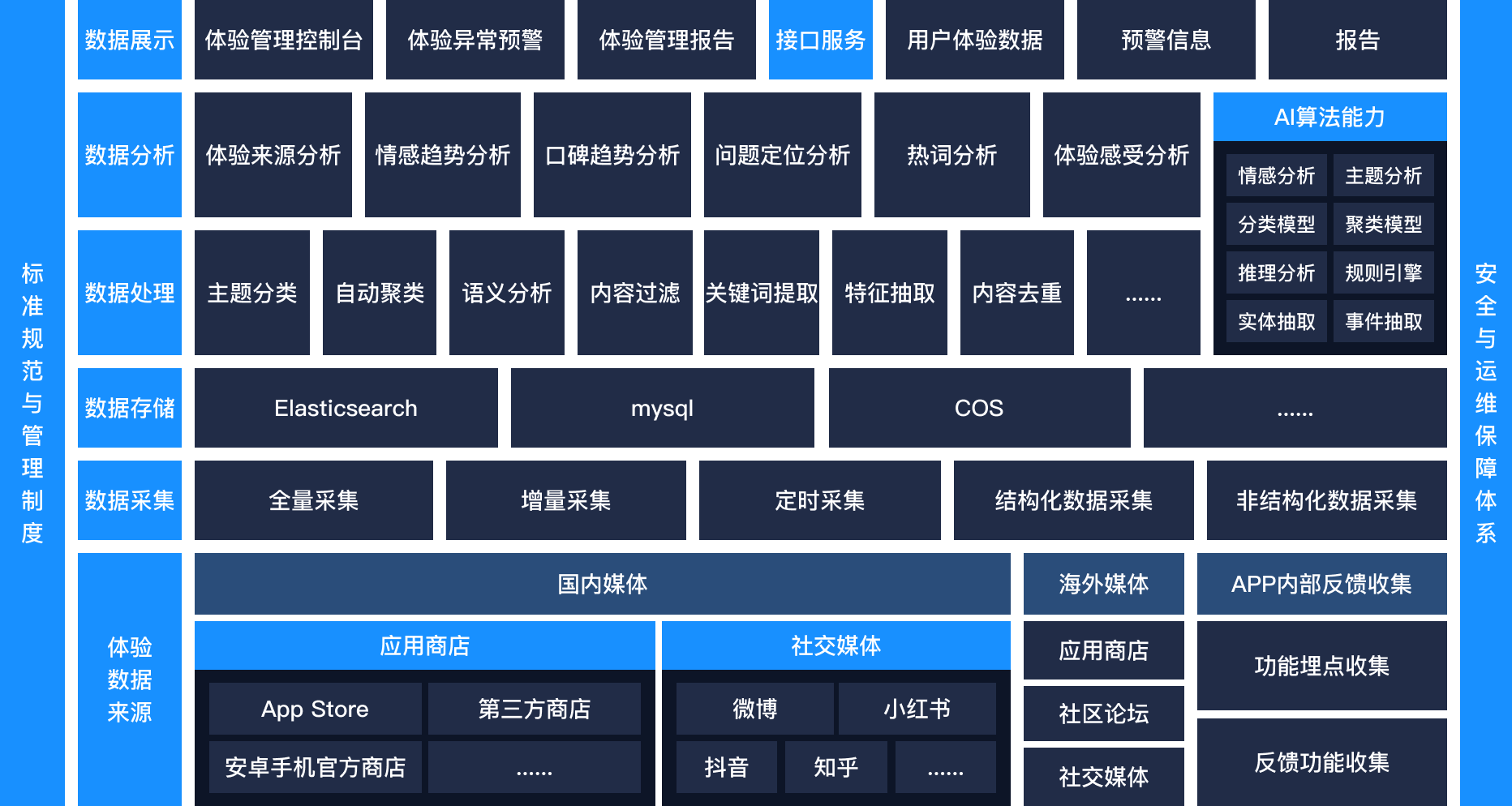 最新精准澳门2025年免费资料特写：多场景案例拆解