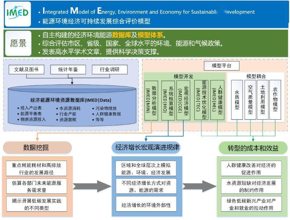 吝白小姐打一生肖是什么？生肖文化场景聚合与趣味拆解