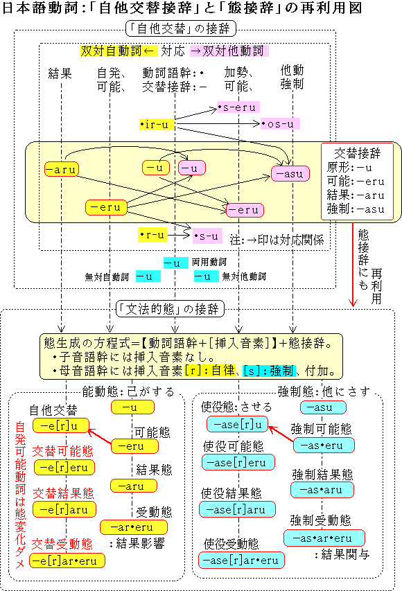 2025年2月 第389页