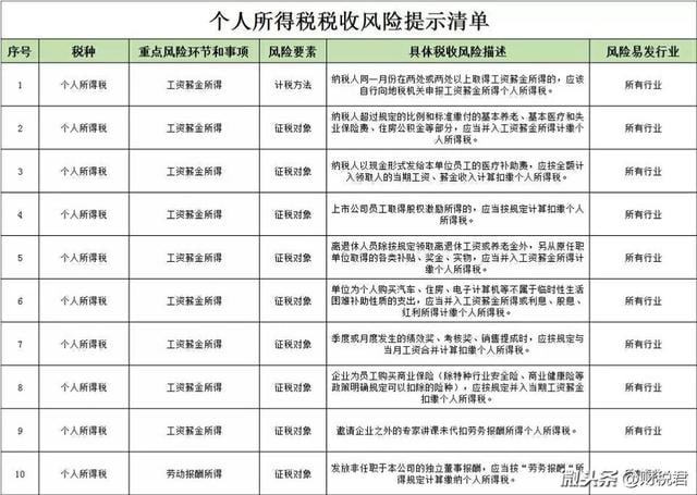 王中王四不像特肖图2O25今天：场景聚合下的多元解读