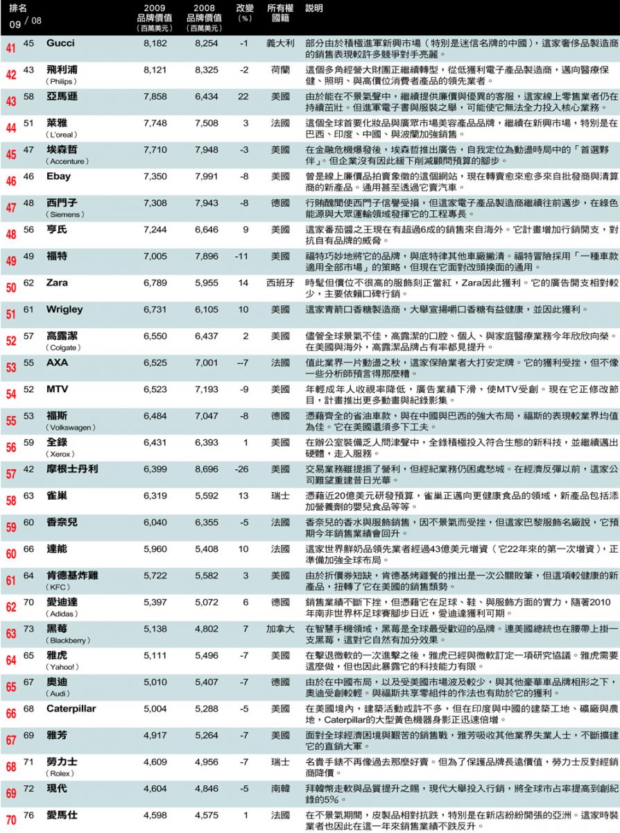 49资料真精华布衣天下3d正版今天：场景聚合下的多维解读