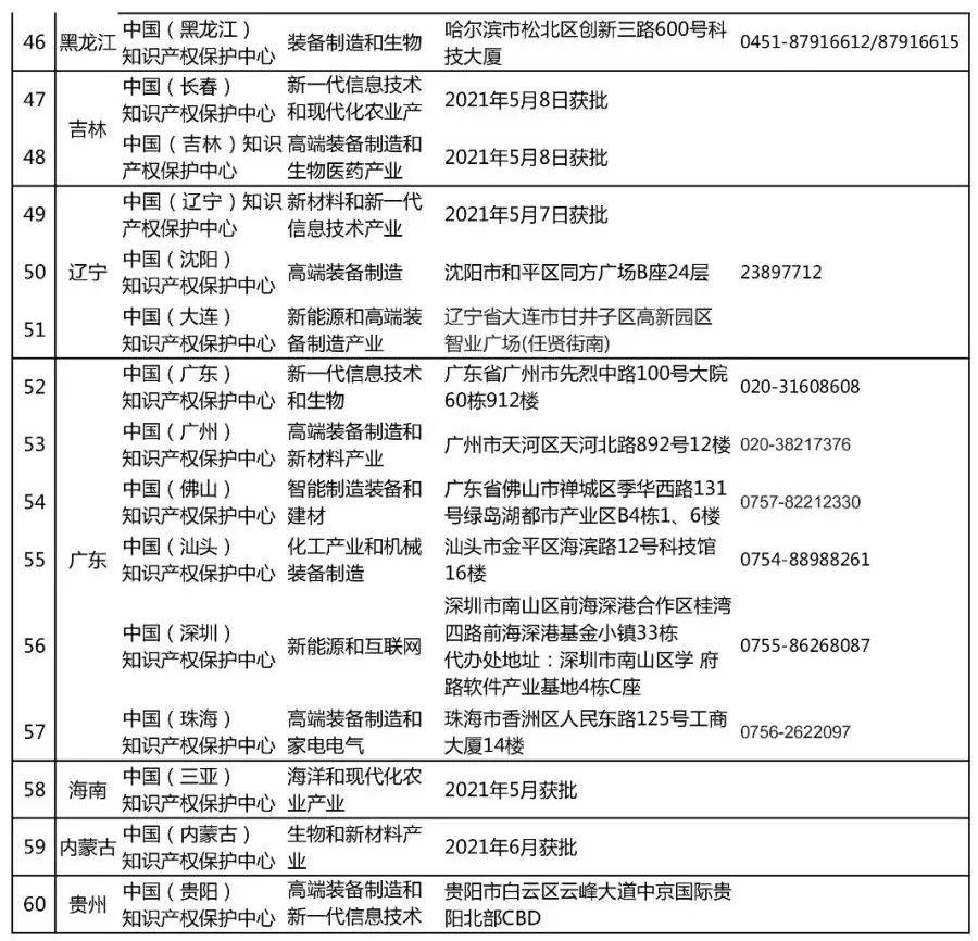 公开九肖下载：港澳宝典66039今日闲情场景特写与用户影响