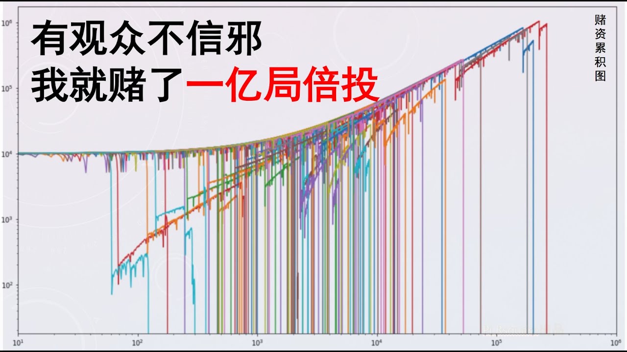 加工流程 第473页