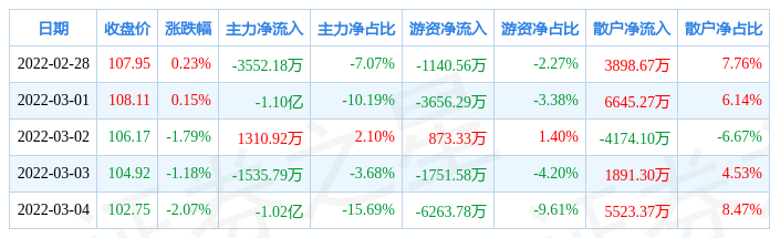 平特合数123历史全年图：数据背后的真相特写