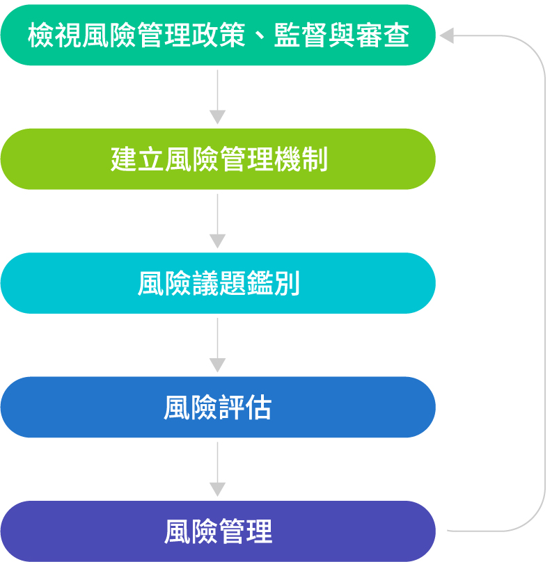 论坛挂牌澳门管家婆一肖一码100：场景聚合下的多维解读