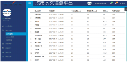 今天必出今天必出的新水资料：场景聚合下的多元影响特写