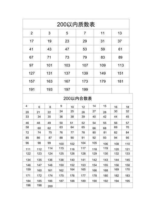 平特合数澳门一肖一码2025精准度特写：场景聚合下的多维勾勒