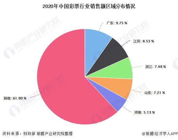 白小姐最新一肖一码中奖技巧场景特写：期望、现实与理性抉择