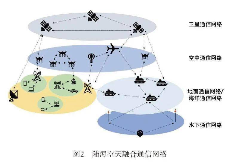 移动用扁担白小姐打一生肖：一场文化现象的场景聚合