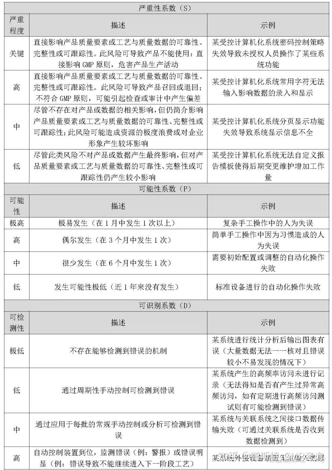 350期动物白小姐打一生肖：场景聚合式深度案例拆解