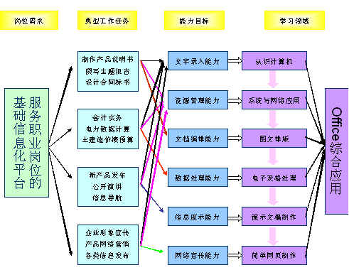 场景聚合：看女人哭白小姐打一生肖的文化密码解读