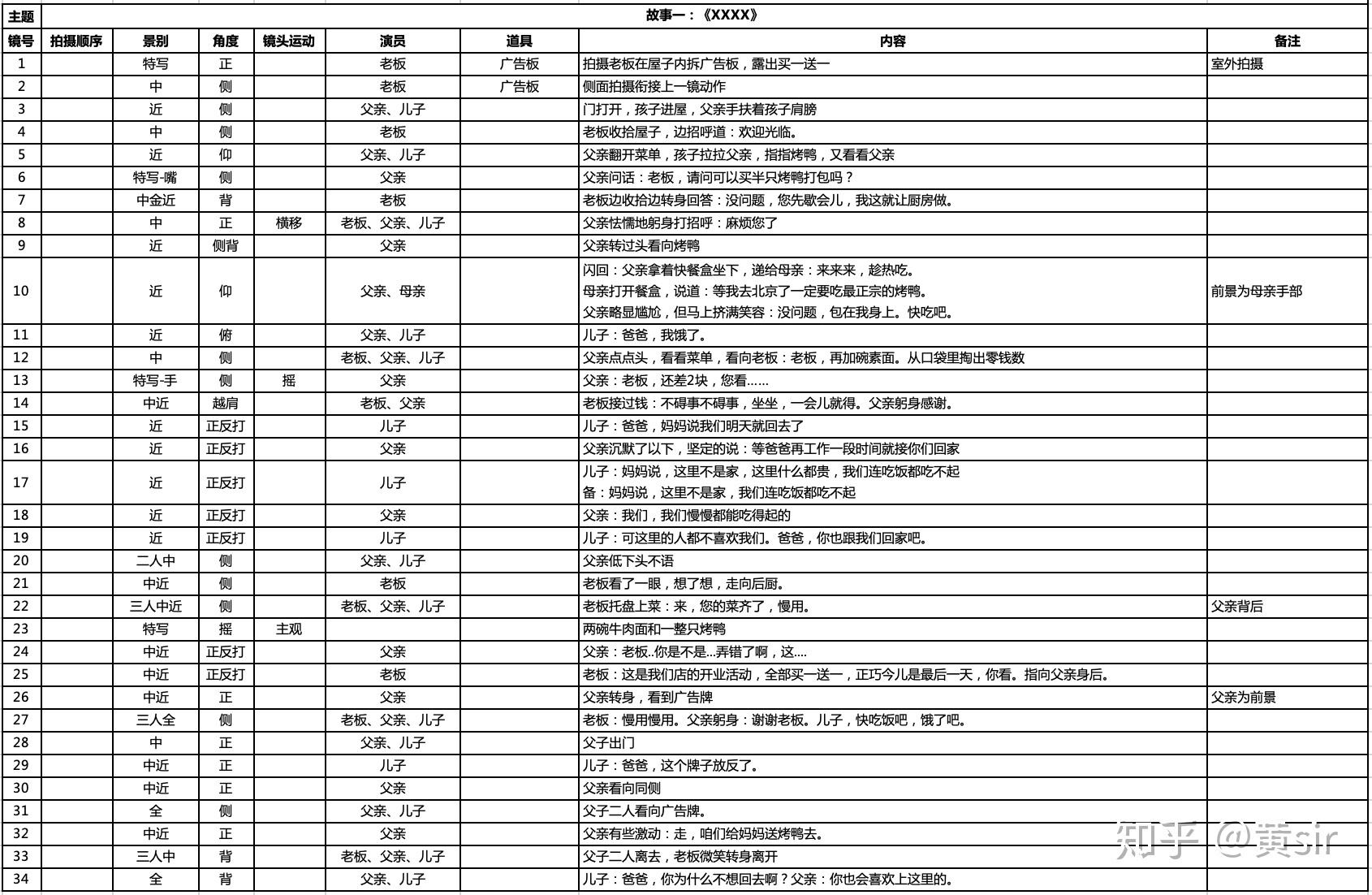 白小姐新澳天天彩资料场景聚合：影响、争议与用户反馈特写