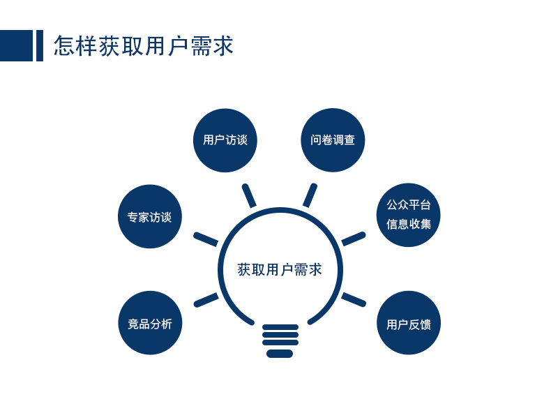 撑握人心白小姐打一生肖：商业逻辑与案例拆解