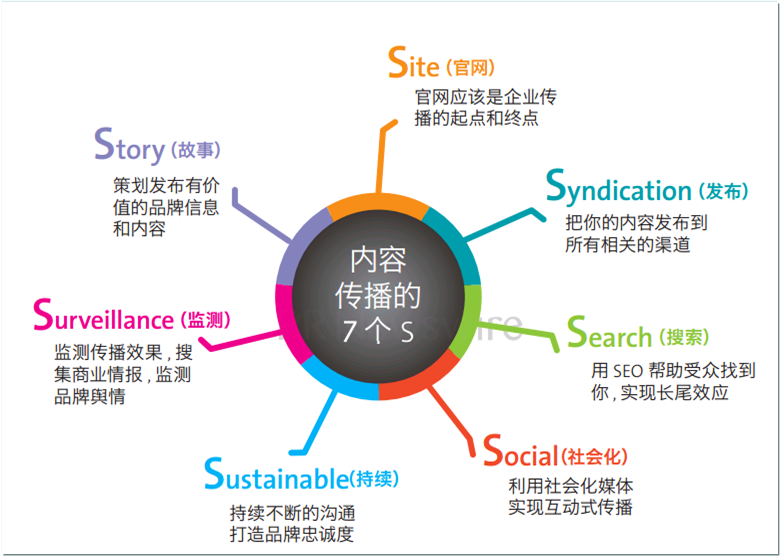 跑狗图库澳门开彩结果特写：多维度场景聚合与深度解析