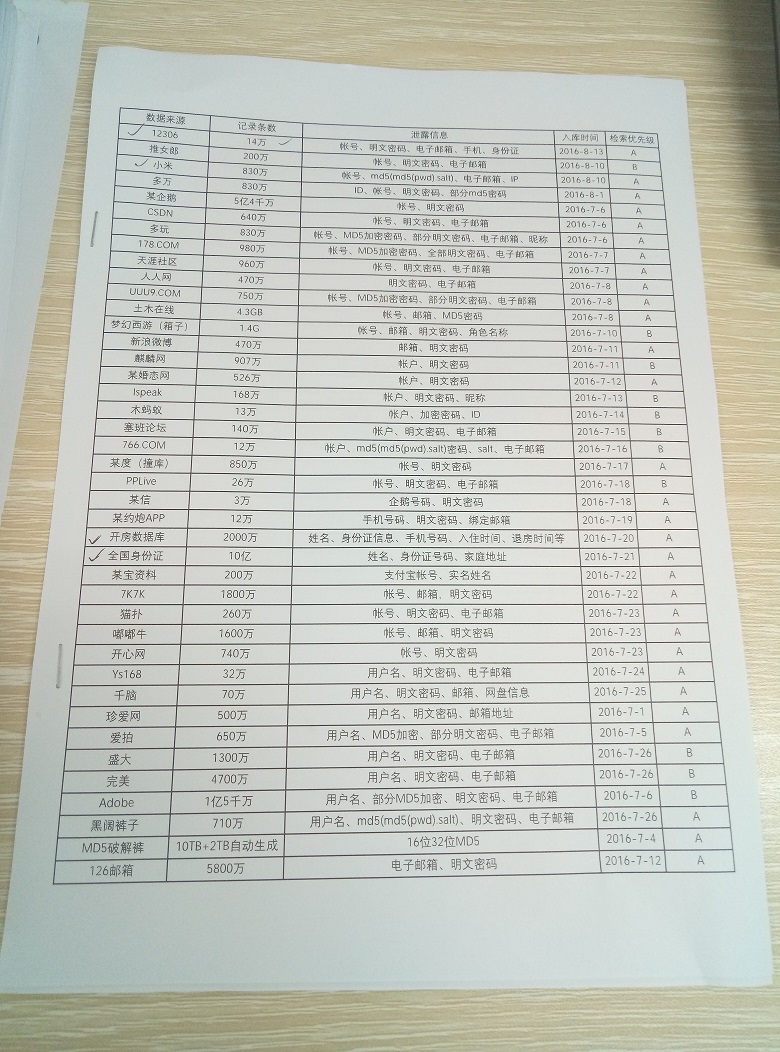 论坛挂牌彩库宝典资料图库：手机下载场景聚合与风险特写