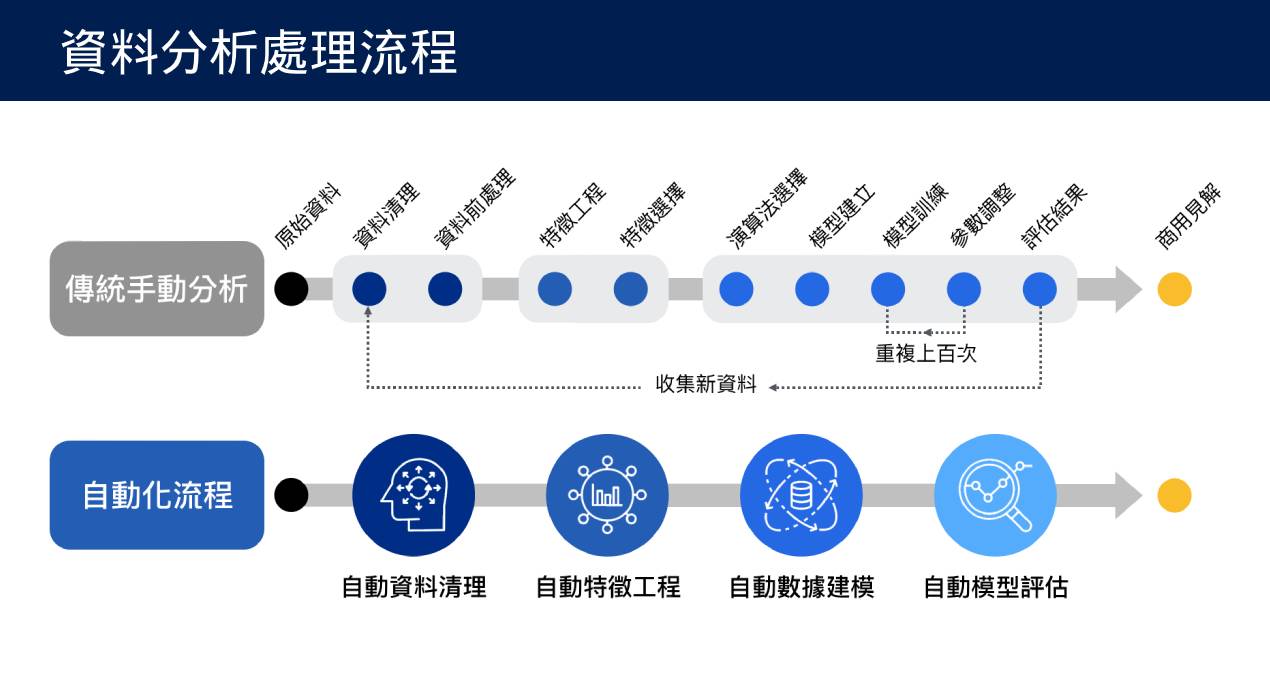 “最准一期一码一肖100准”场景聚合：技术、伦理与社会影响特写