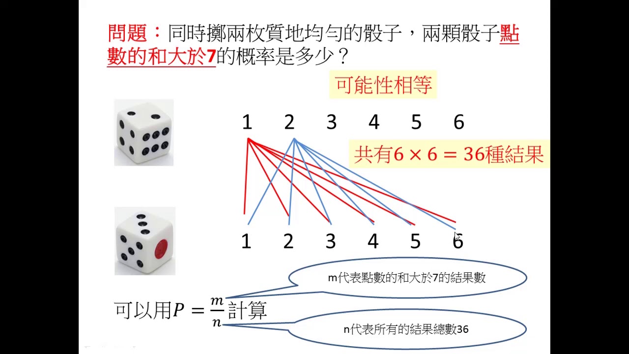 公开九肖澳门论坛六肖6码：场景聚合下的用户行为特写