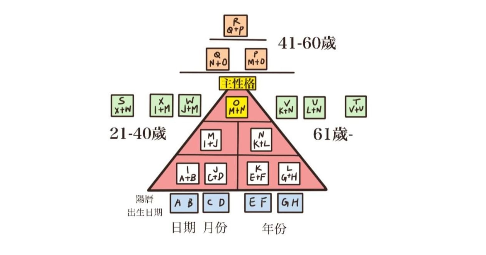 天彭元帅白小姐打一生肖：场景聚合下的文化解读与生肖猜想特写