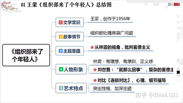 “圈来的不白小姐打一生肖”场景聚合：文化解读与生肖溯源