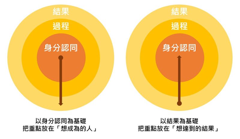 “我夺一人胜白小姐打一生肖”的场景聚合：生肖文化再解读