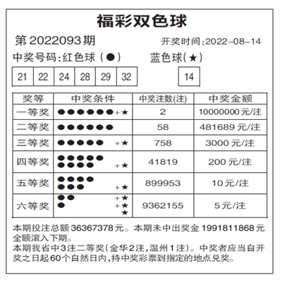 六相相冲白小姐打一生肖：文化迷局下的生肖猜想特写