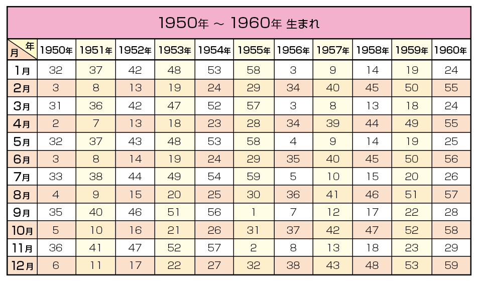 一把石头抛水里白小姐打一生肖：趣味场景聚合与生肖文化解读